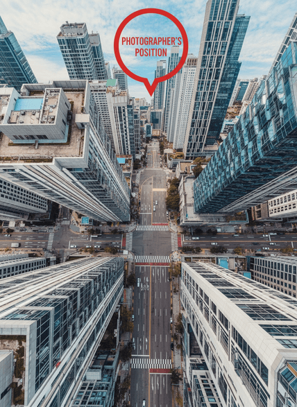 照片转俯视视角 AI图片模板效果预览